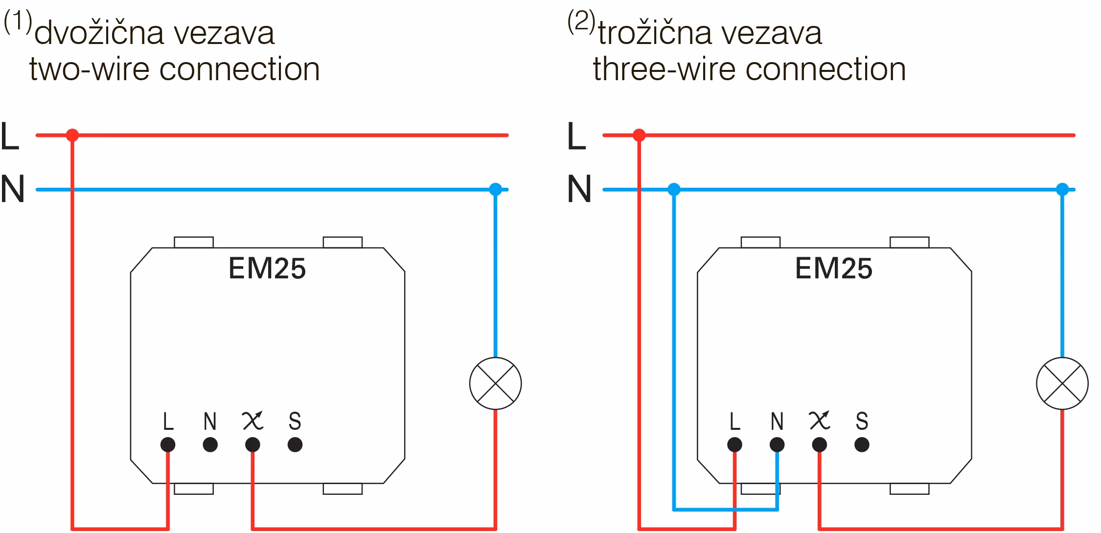 Stikalo / Zatemnilnik Univerzalni TEM MODUL 2M – srebrna mat (elox) - slika 4