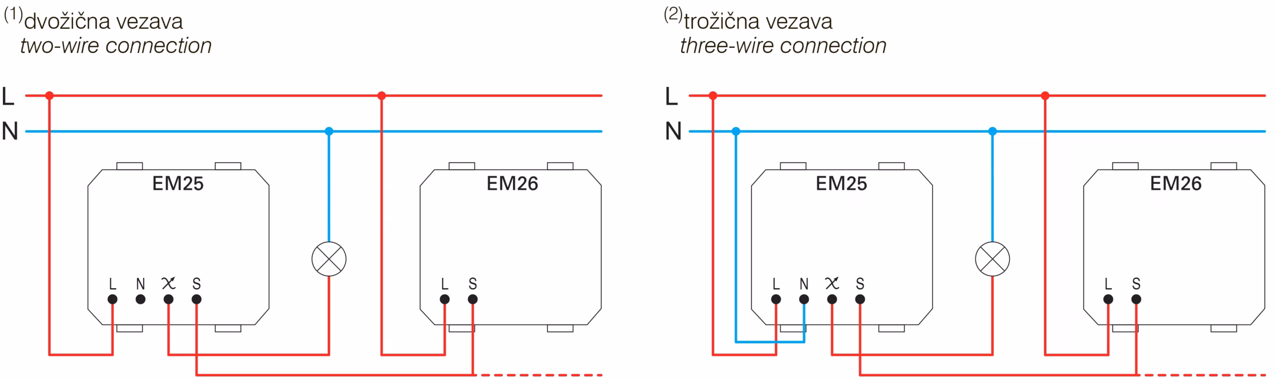 EM26AT_V.webp Tipkalo Upravljalno TEM MODUL 2M – antracit – šifra EM26AT-U