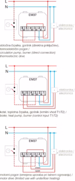 Termostat Osnovni TEM MODUL 6A 230V~ 2M – bež sijaj – šifra EM37IW-U