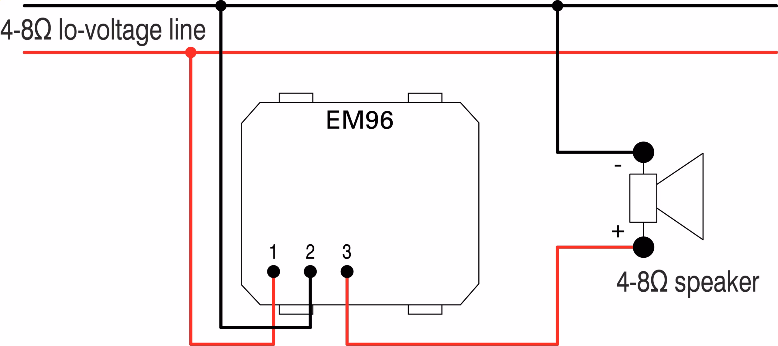 Regulator Glasnosti Nizkoohmski TEM MODUL 2M – bela mat
